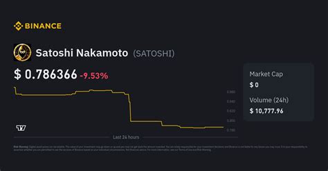 satoshi to php|3000 satoshi to usd.